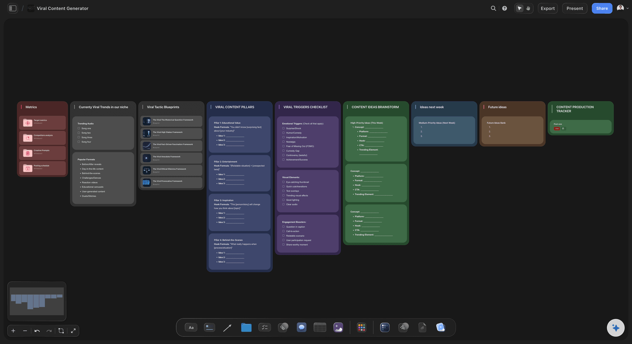 A pool of unscheduled content ideas beside the calendar